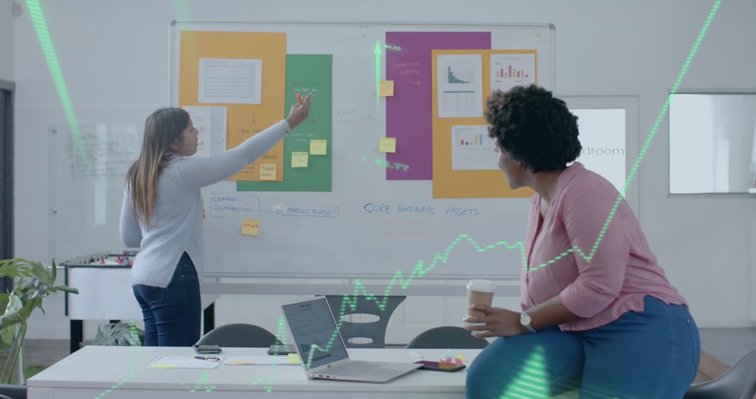 Creative Team Brainstorming with Overlapping Stock Market Data