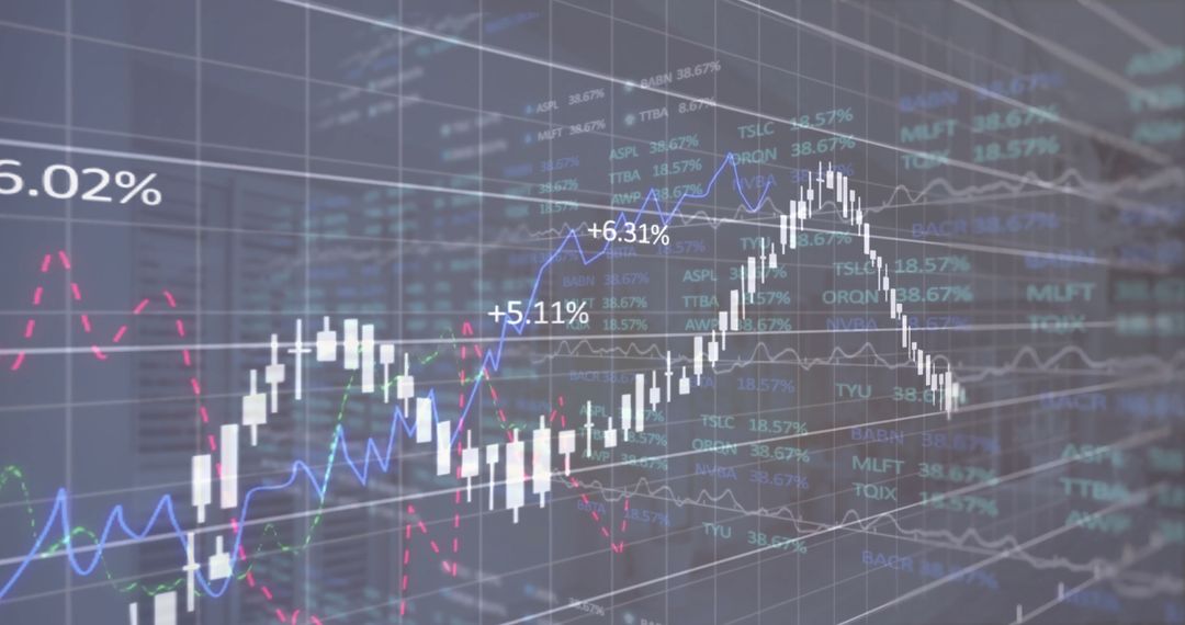 Financial Data Analysis with Growing Stock Trends