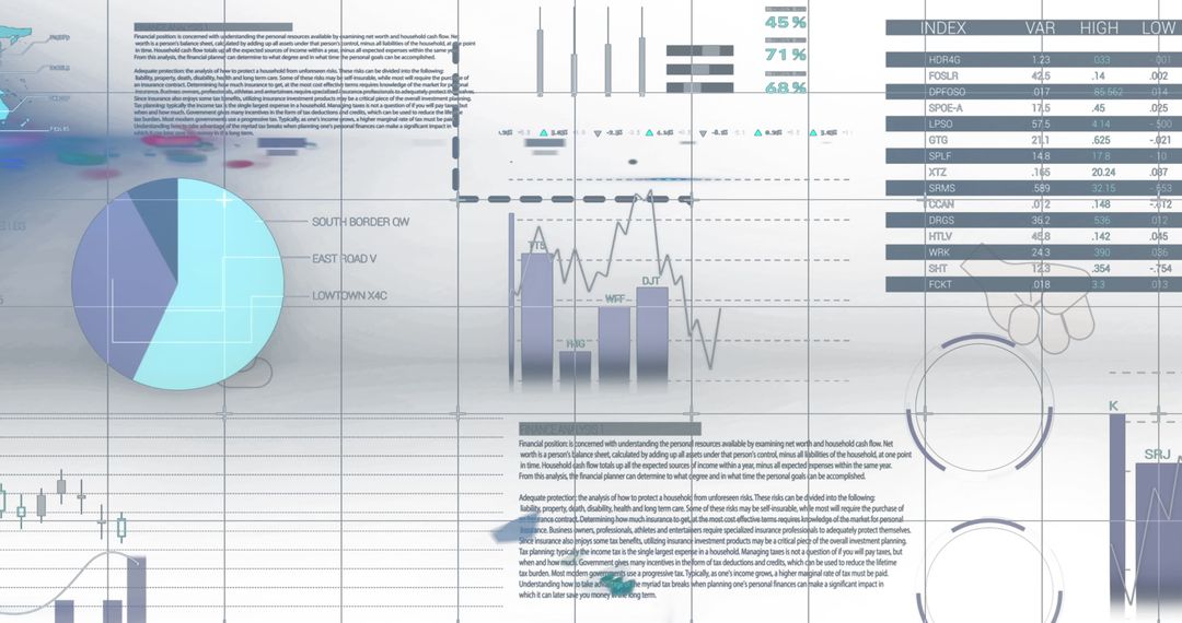 Complex Financial Data Visualization with Analytics Overlay