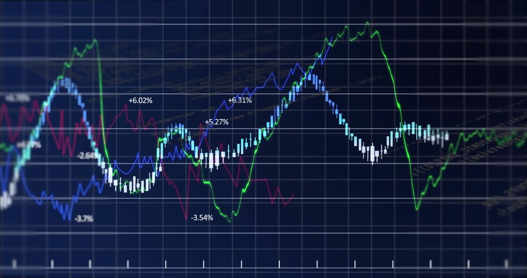 Digital Stock Market Data and Trends Visualization