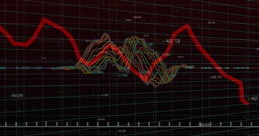 Digital Financial Analytics with Red Trends on Grid Screen