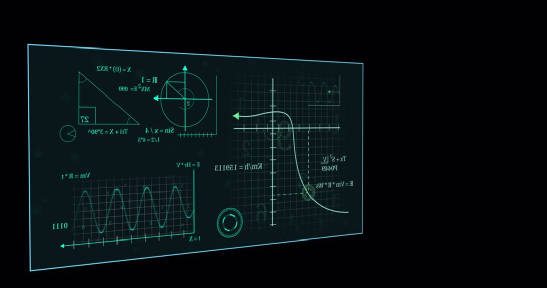 Digital Display of Complex Mathematical Functions