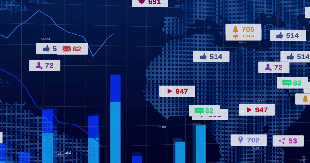 World Map with Data Visualization and Social Media Analytics