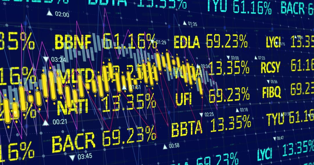 Digital Stock Market Trends with Real-Time Data Visualization