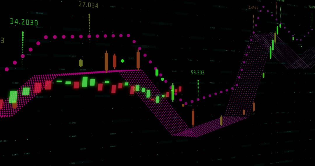 Abstract Financial Graphs with Candlestick Chart Indicators