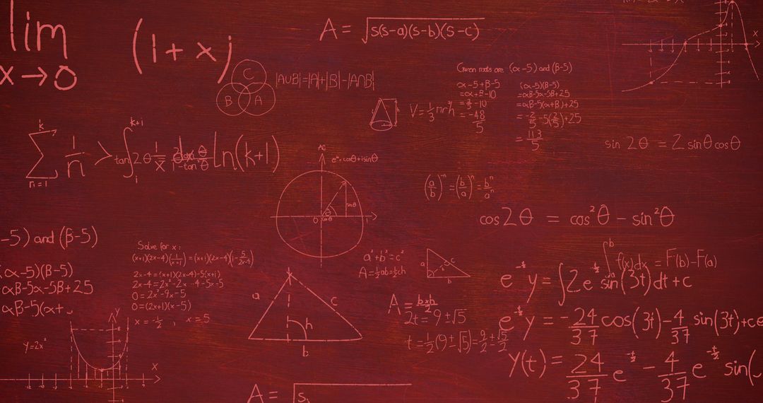 Mathematical Formulas on Red Blackboard Background