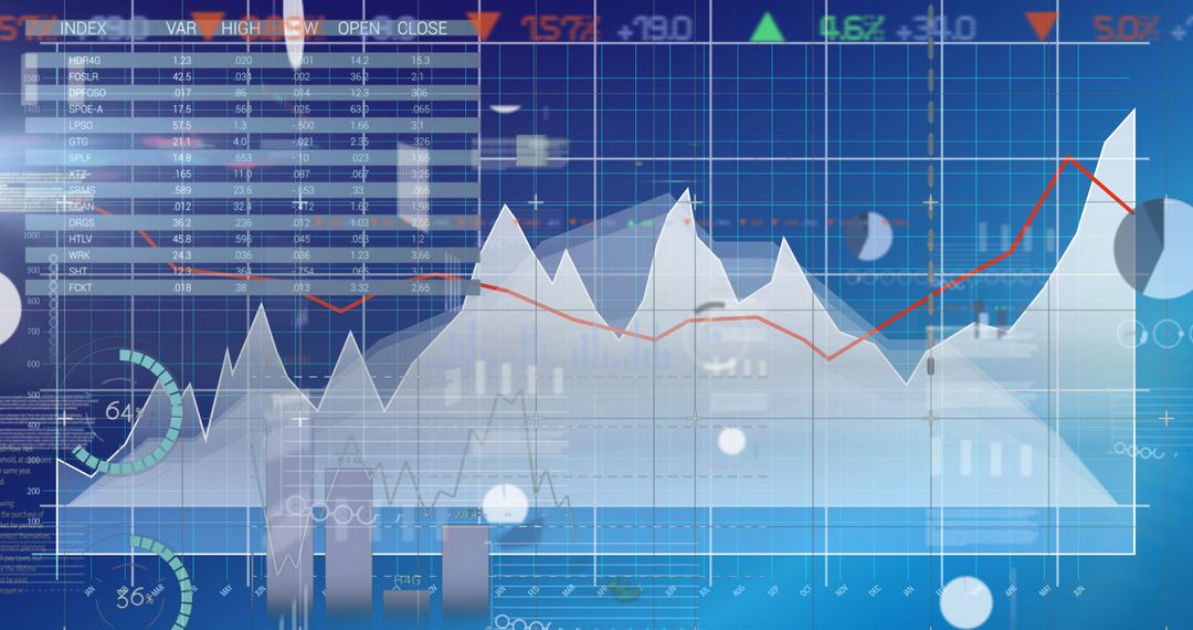 Abstract Financial Charts and Technological Data Visualization