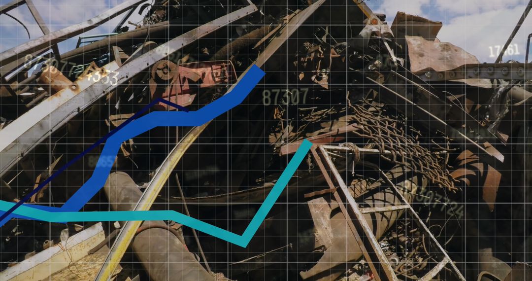 Recycling Technology and Global Market Data Performance