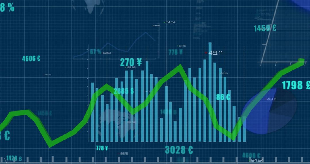 Global Finance Data Processing with Green Trend Line
