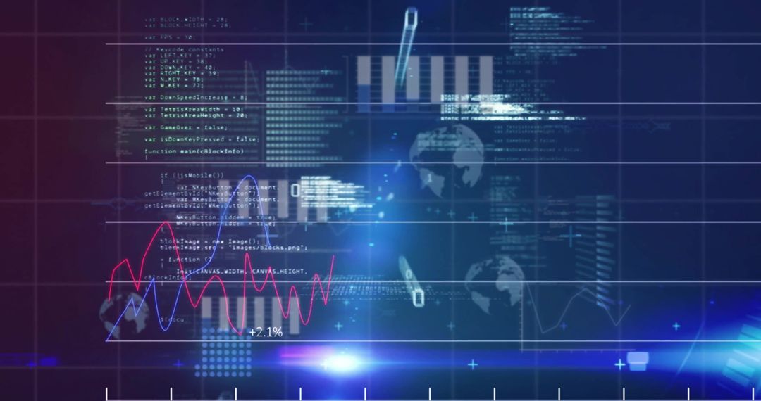Global Financial Data Analysis Visualized with Futuristic Interface