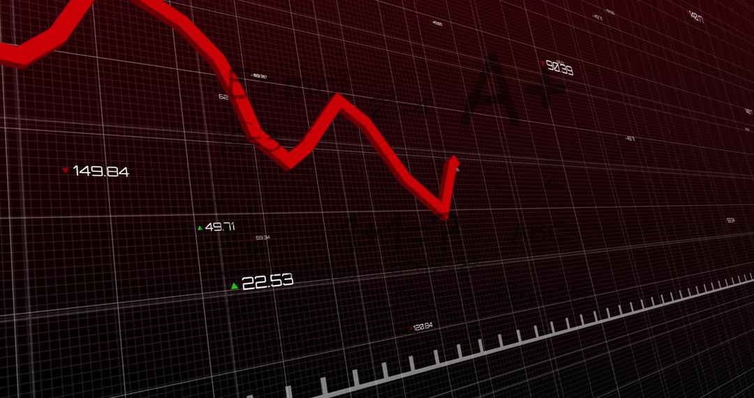 Dynamic Financial Market Graph with Data Points