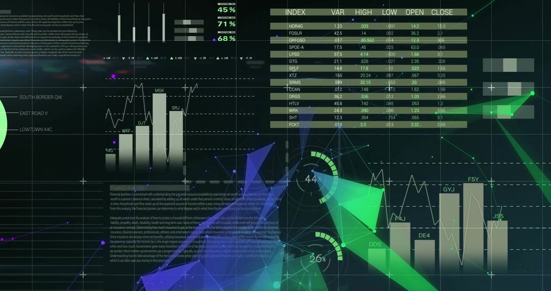 Futuristic Digital Dashboard with Graphs and Analytics Interface