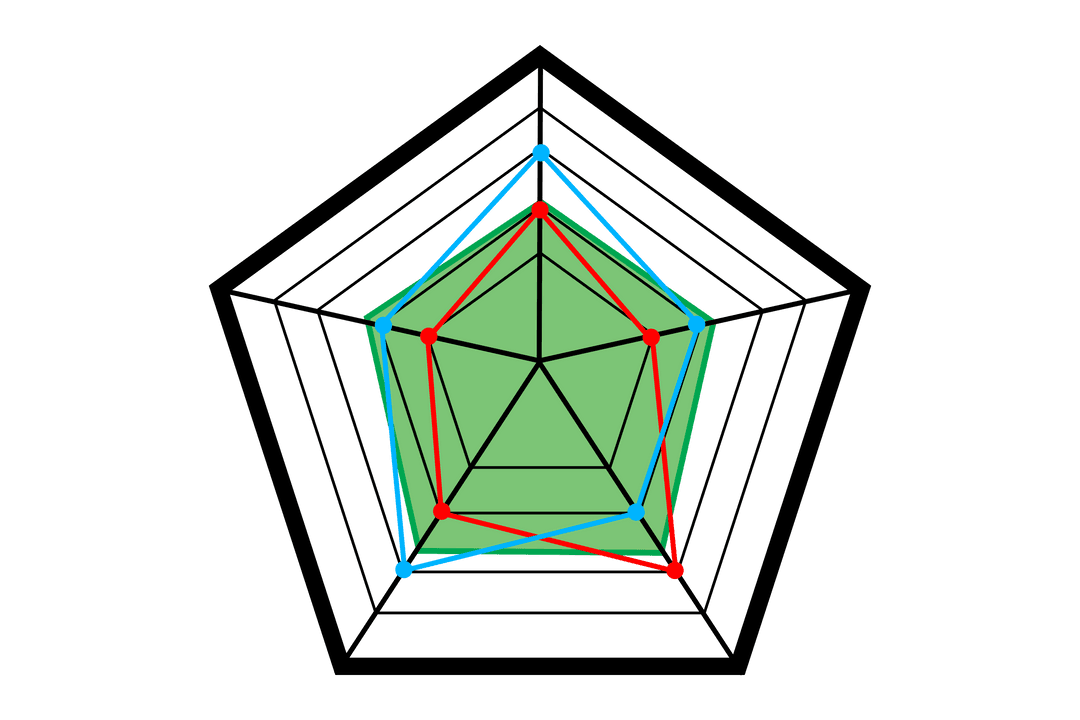 Colorful Pentagon Design Concept on Transparent Background