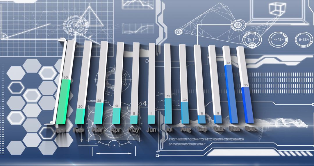 Futuristic Digital Bar Graph with Monthly Data on Technology Interface