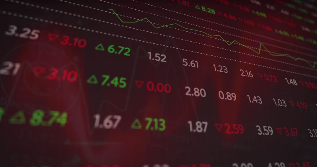 Digital Financial Data and Global Market Trends