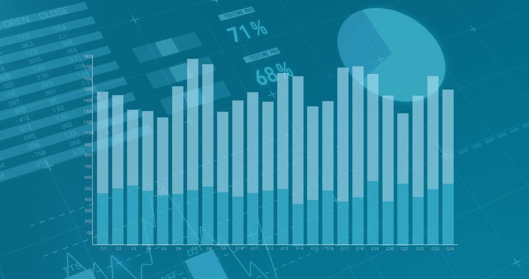 Financial Data Trend Analysis with Graphs on Green Background