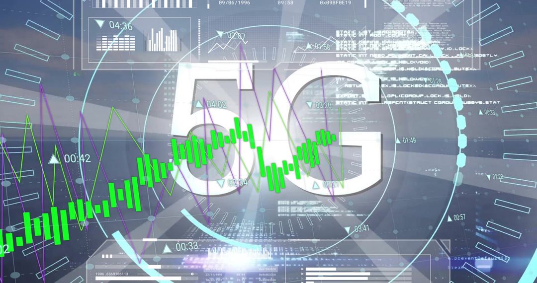 5G Technology with Financial Data and Analytics Visuals