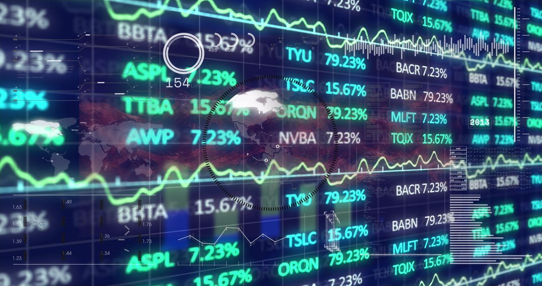 Global Financial Dashboard with Scrolling Stock Tickers