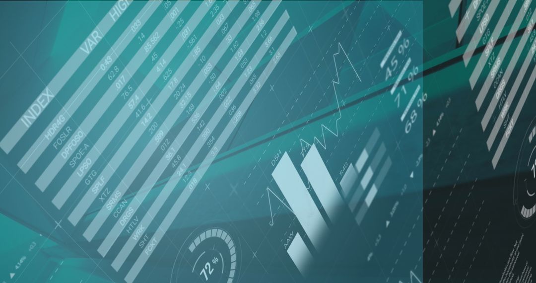 Futuristic Financial Data Analysis and Charts