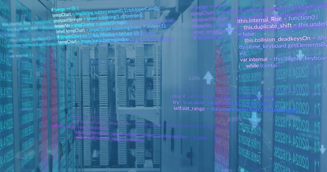 Financial Data Servers with Digital Code Overlay