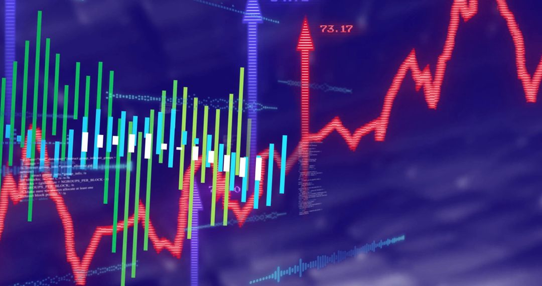 Dynamic Digital Financial Data Interface Visualization