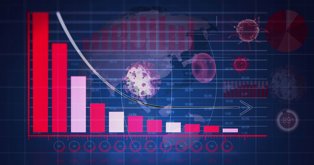 Global Pandemic Trends Displayed on Dynamic Data Dashboard