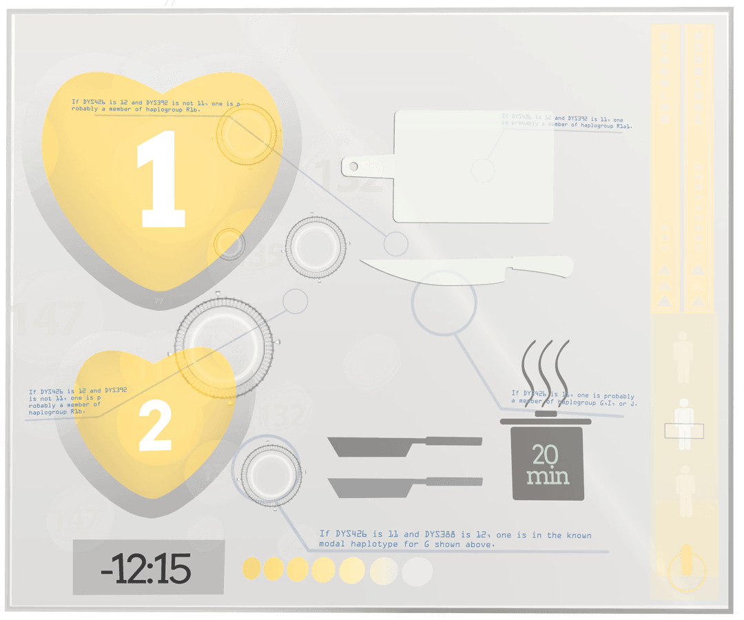 Transparent Heart Shapes with Numbers and Overlay Elements