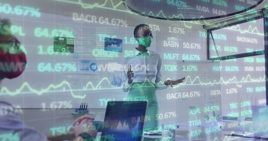 Global Team Analyzing Stock Market Trends during COVID-19