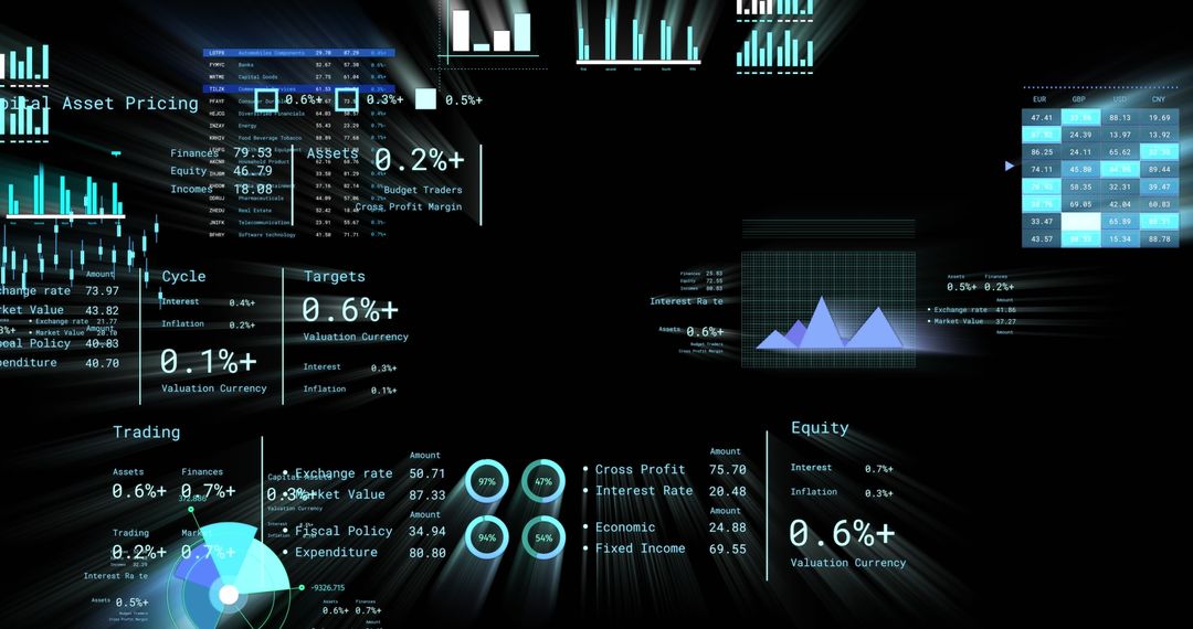 Futuristic Financial Data Processing and Analysis Dashboard