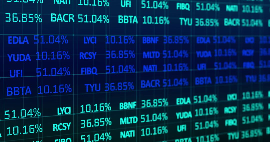 Data Display Panels in Stock Market Analysis Environment