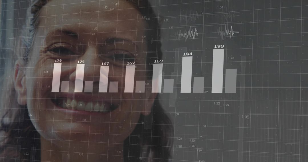 Digital Dashboard with Smiling Woman and Bar Chart Overlay