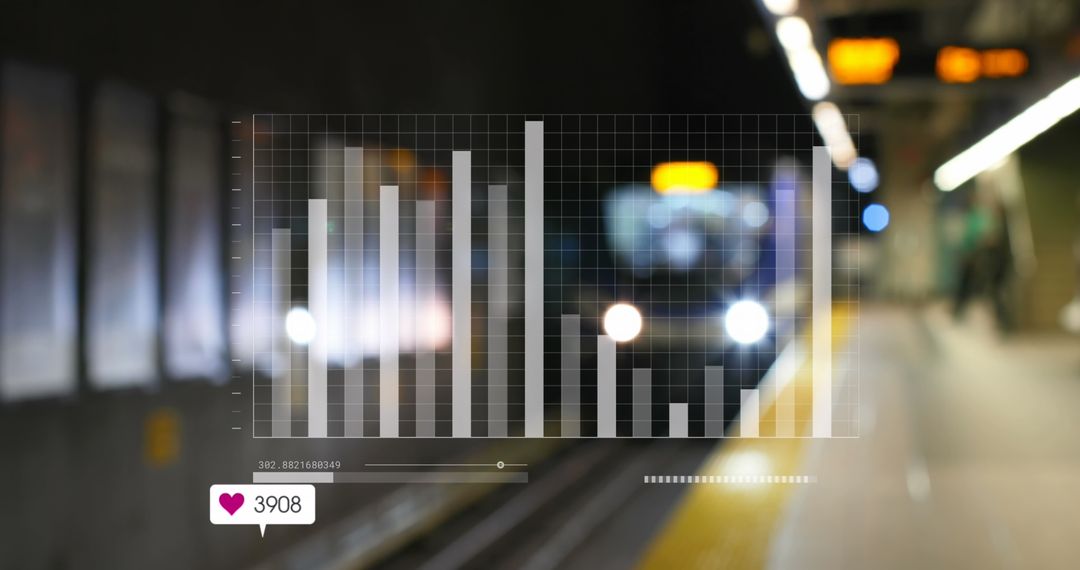 Data Analytics Visualization in Urban Transit
