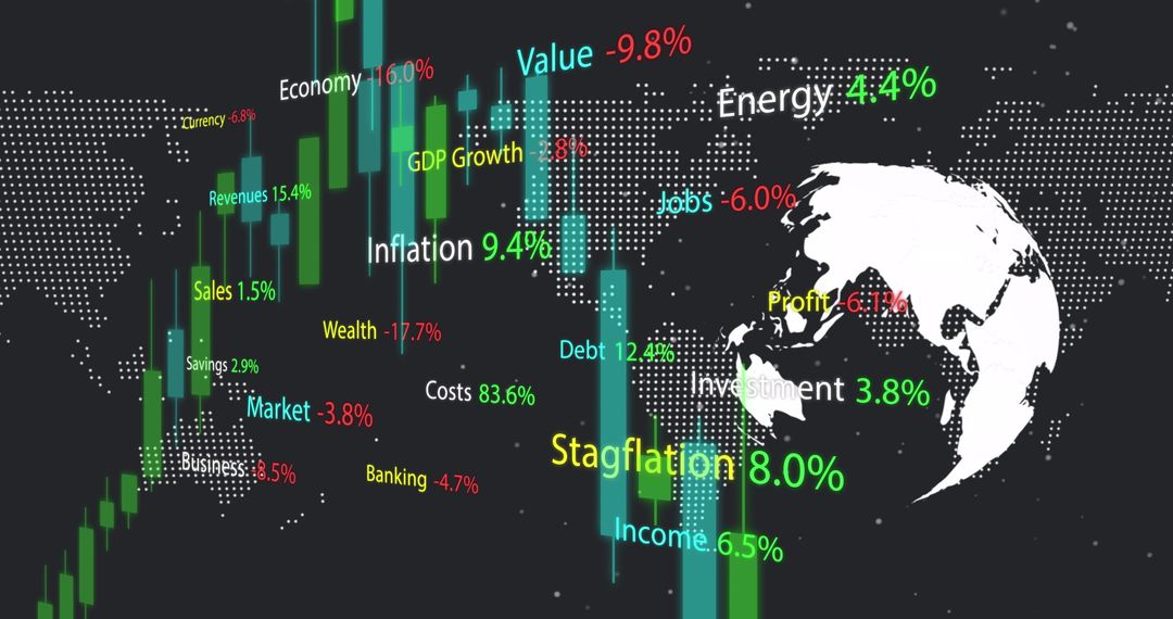 Global Financial Metrics on Digital Dashboard with Charts and Visual Data