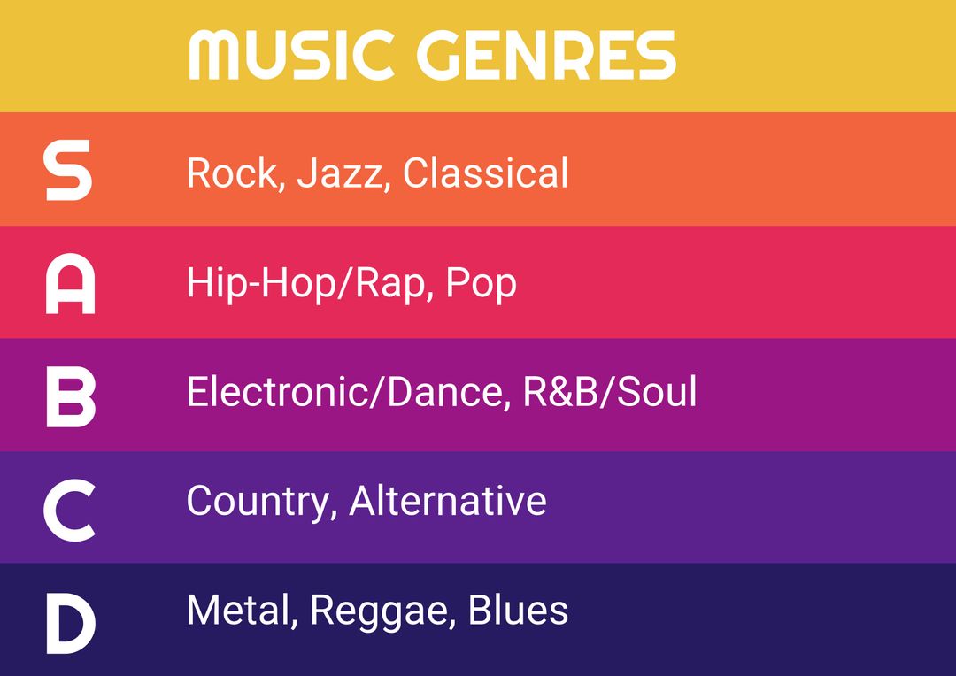 Colorful Music Genres List with Ranking and Gradient Background - Download Free Stock Templates Pikwizard.com