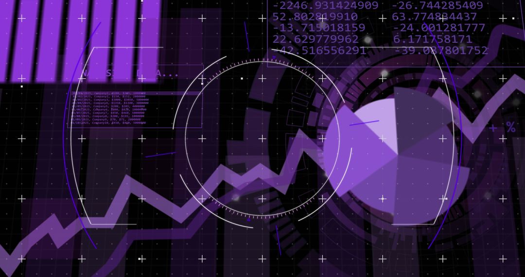 Financial Data Processing with Futuristic Graphs and Charts