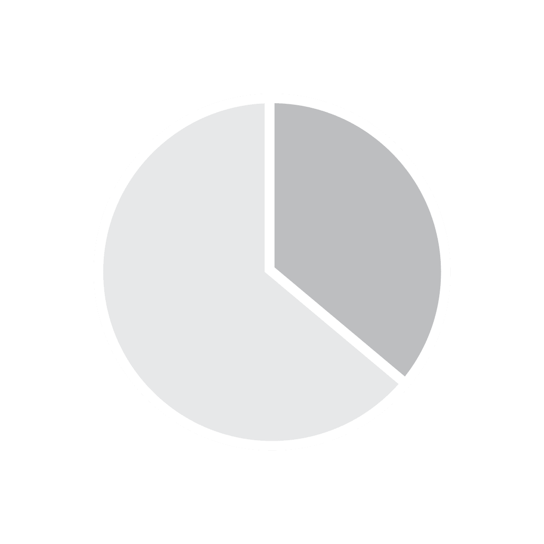 Transparent Pie Chart Illustration on Transparent Background