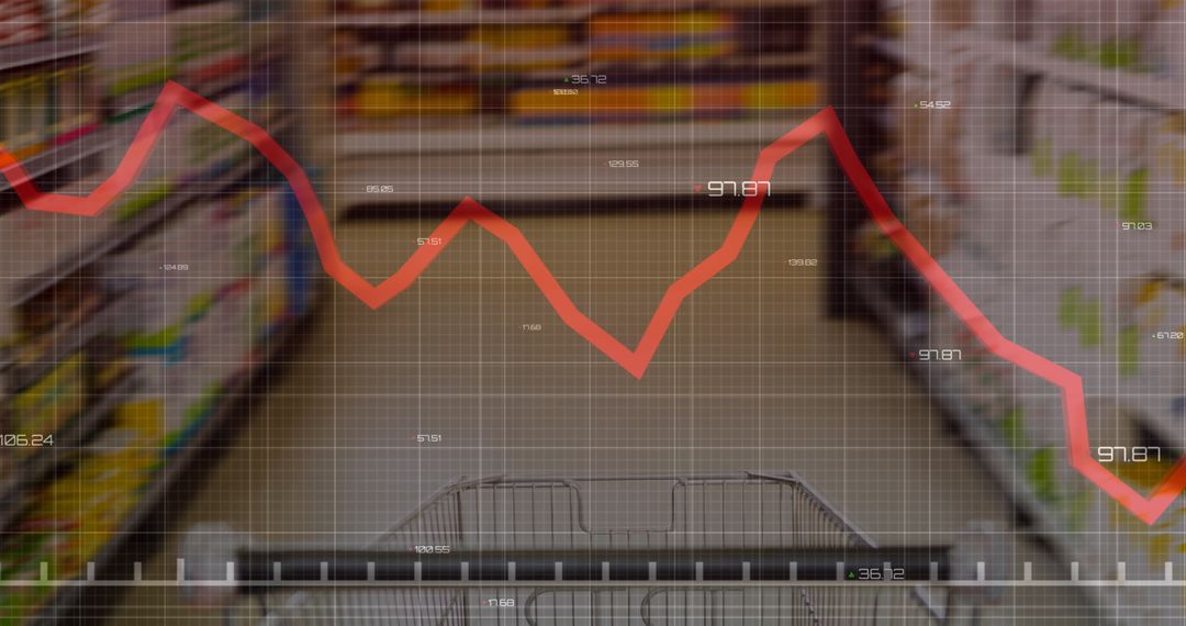 Shopping Cart with Overlaying Declining Financial Chart