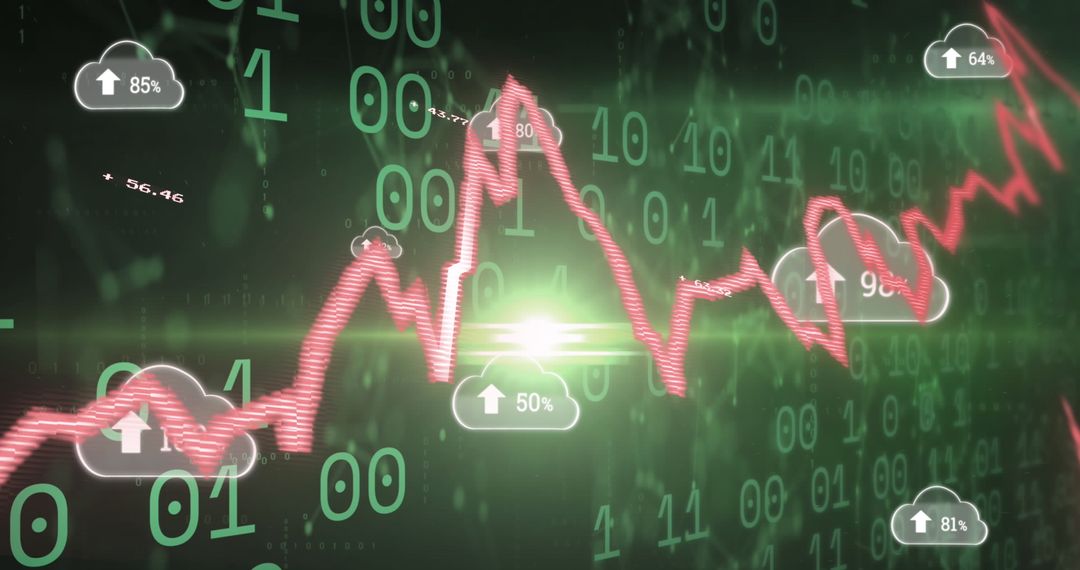 Digital Financial Analytics with Graph and Cloud Data Integration