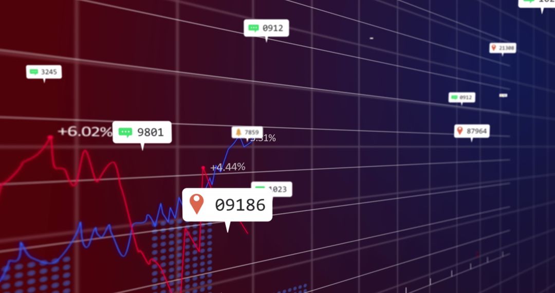 Data Analytics and Stock Market Graphs
