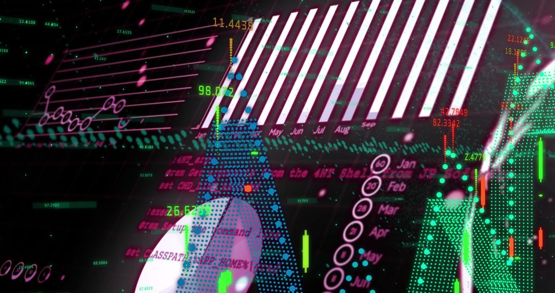 Futuristic Financial Dashboard with Graphs and Code