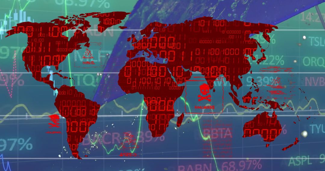 Global Investment Risks and Cybersecurity in Trading Analysis