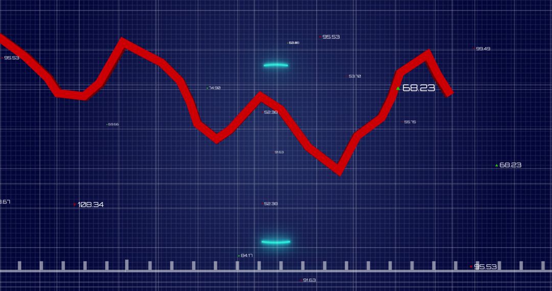 Fluctuating Digital Stock Market Data Chart