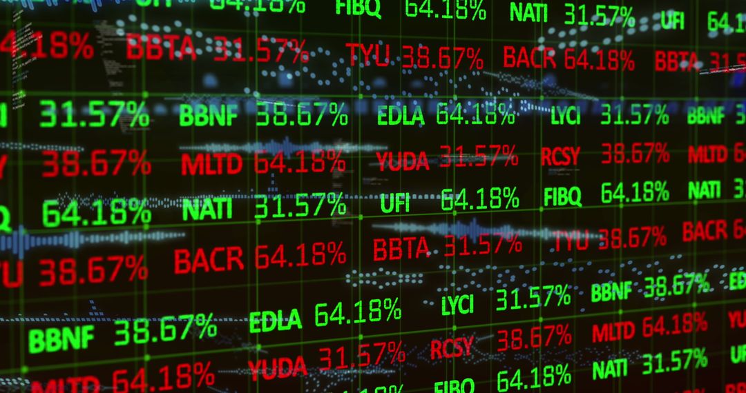 Rolling Stock Market Data in Digital Display Format