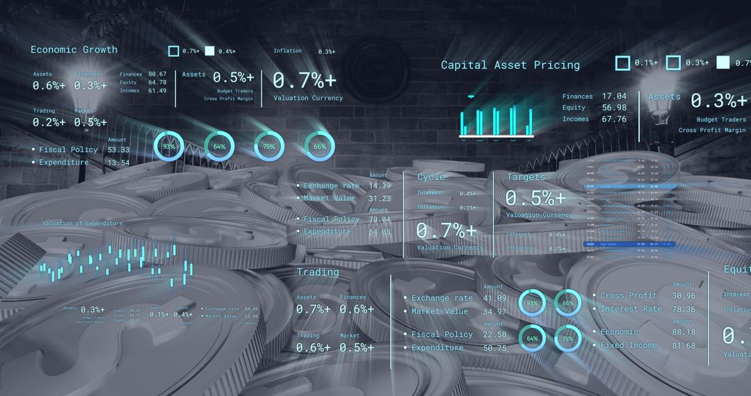 Financial Analysis and Currency Layer with Interactive Data Visualizations