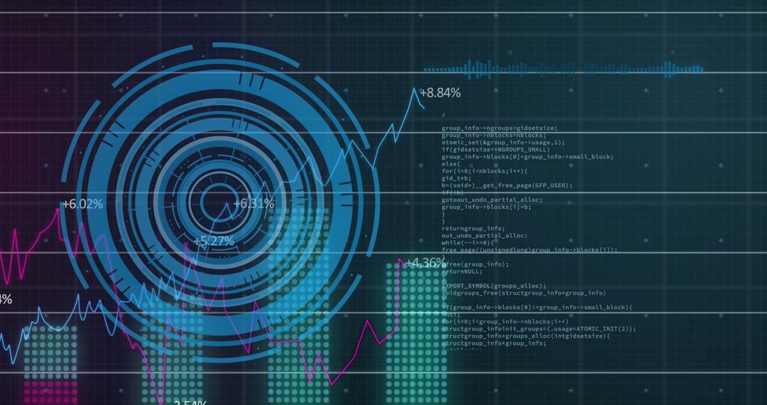 Futuristic Financial and Technological Data Visualization Concept