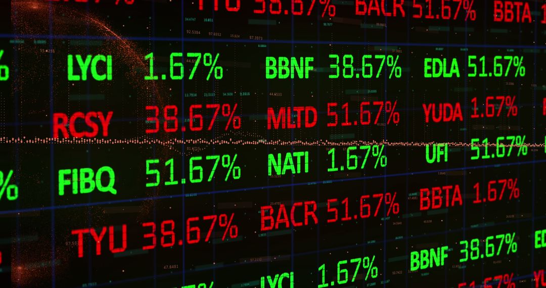 Digital Financial Data Display with Stock Market Indicators
