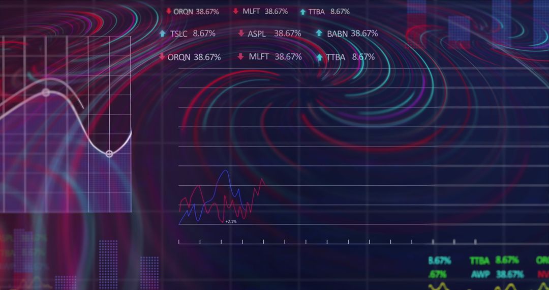 Futuristic Digital Finance Dashboard with Charts and Tickers