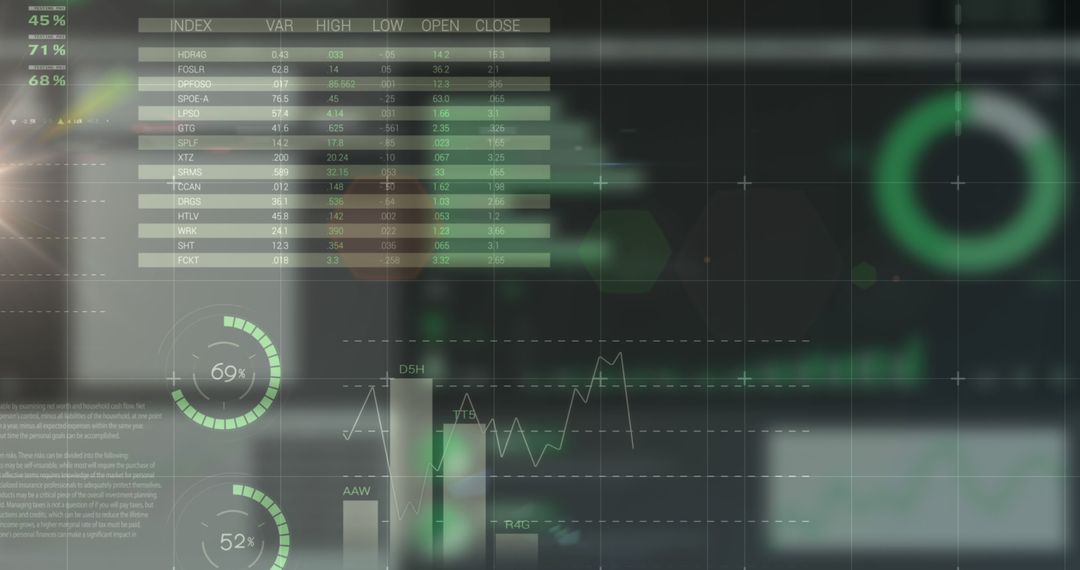 Digital Data Interface Display with Graphical Analytics
