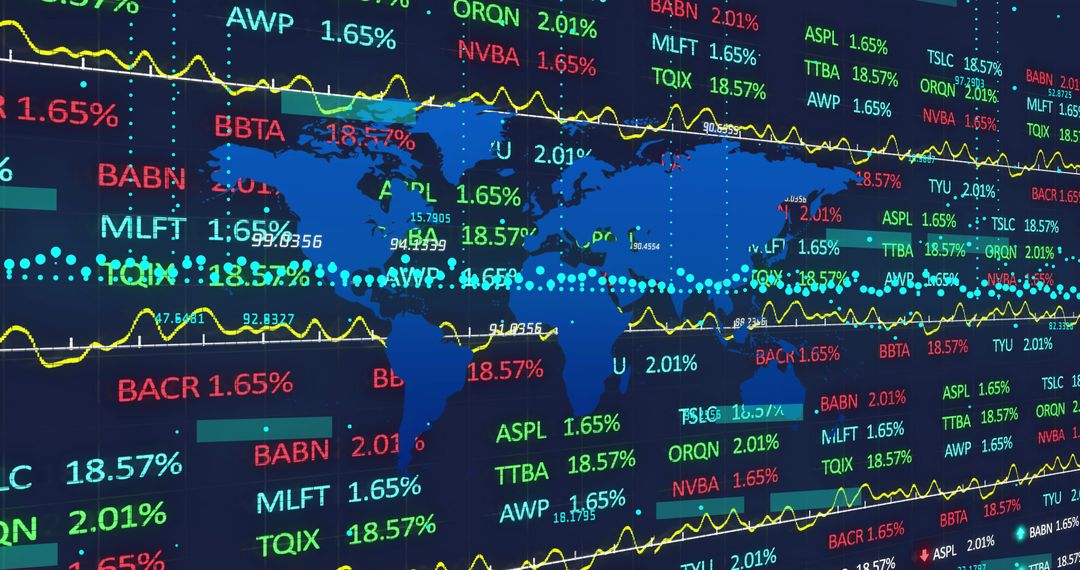 Global Stock Market Trends and Data Visualization