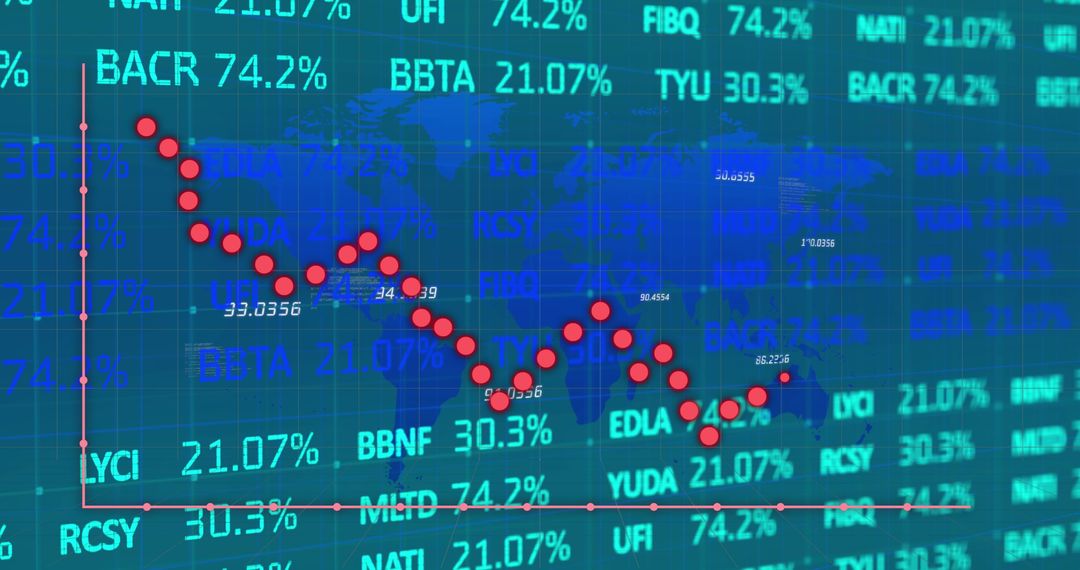 Financial Data Analysis Amidst Global Fluctuations